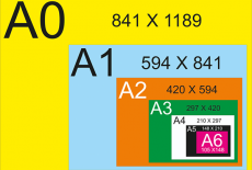 Bảng tra kích thước size, khổ giấy in